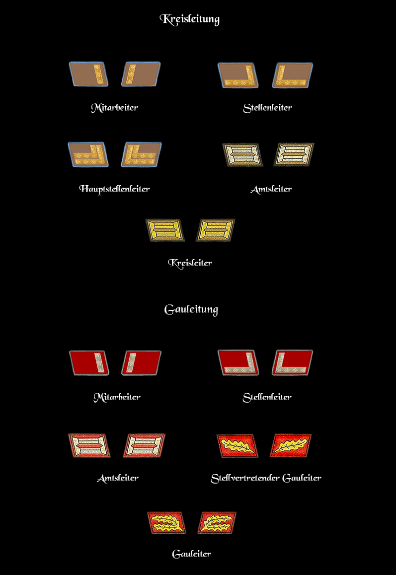 ranks and Insignia - NSDAP